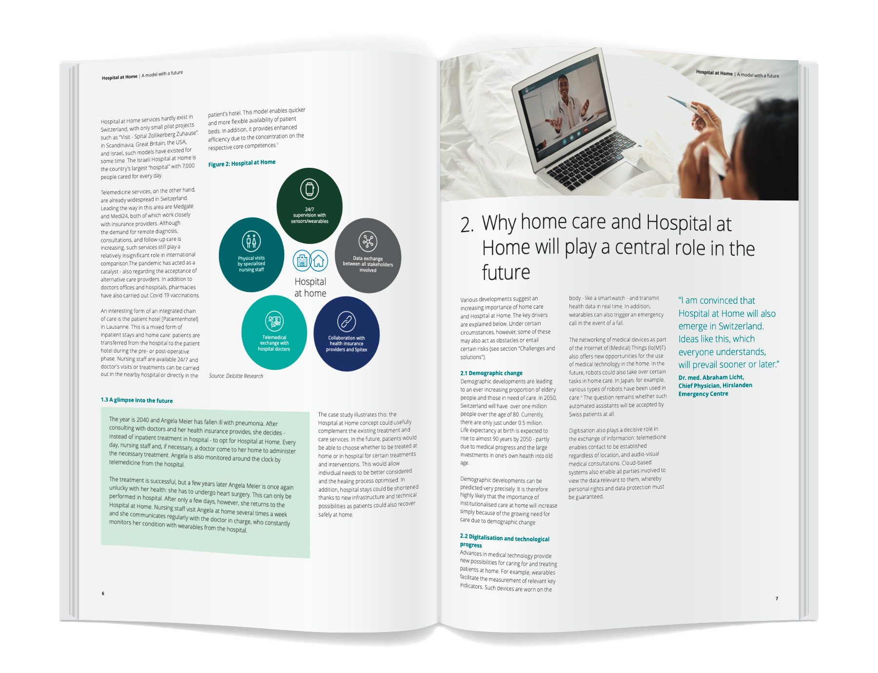 Sample spread for Deloitte Hospital at Home report